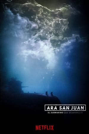 ARA San Juan: El submarino que desapareció Online